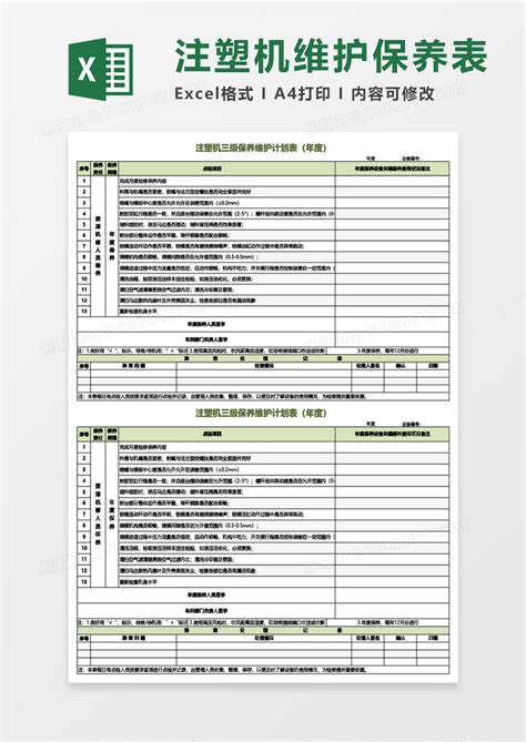 注塑机三级保养维护计划表（年度）Excel模板下载_熊猫办公
