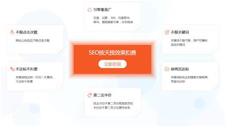 seo怎么设置网站标题（网站技术SEO优化百度）-8848SEO