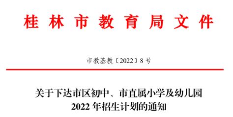 2022年桂林市区民办初中招生计划