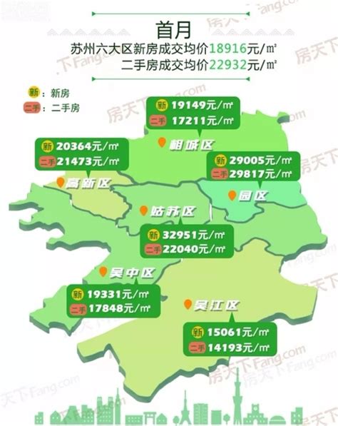 2018年1月苏州房价地图（新房+二手房 ）！看看你家所在的区域是什么价格了！_房产资讯-苏州房天下