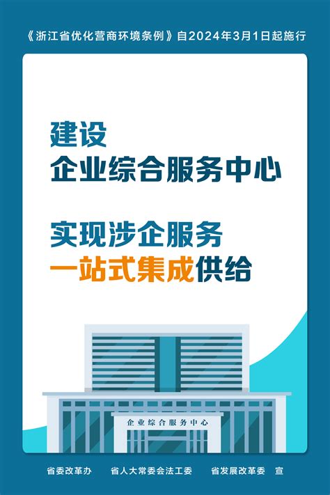 《浙江省优化营商环境条例》自2024年3月1日起施行