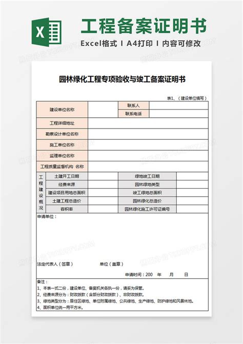 重庆二级园林绿化施工企业名单(一)|截至1.10-资质动态-红人建筑人才网,重庆专业建造师人才网