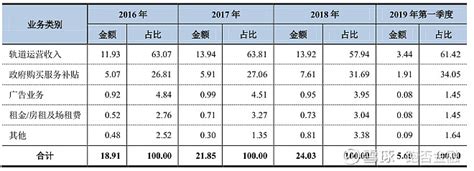 重庆市2021平均工资（社平工资）_工伤赔偿标准网