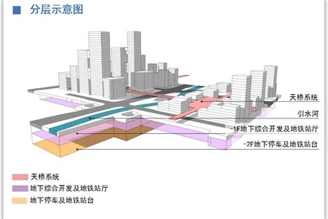 江西丰城：“渔光互补”光伏电站建设助力碳达峰-人民图片网