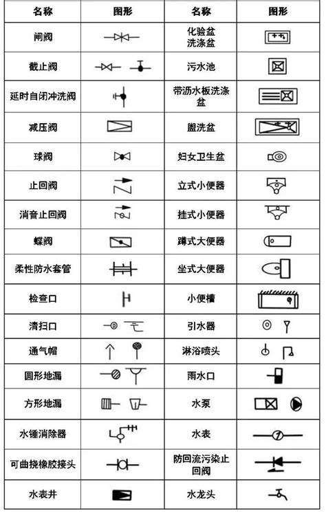 消防图例符号大全图片 消防图例符号大全图片