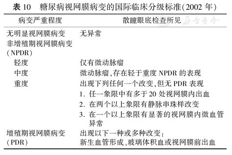 《中国成人2型糖尿病预防的专家共识》正式发布_2型糖尿病 _预防 _专家共识_指南_医脉通
