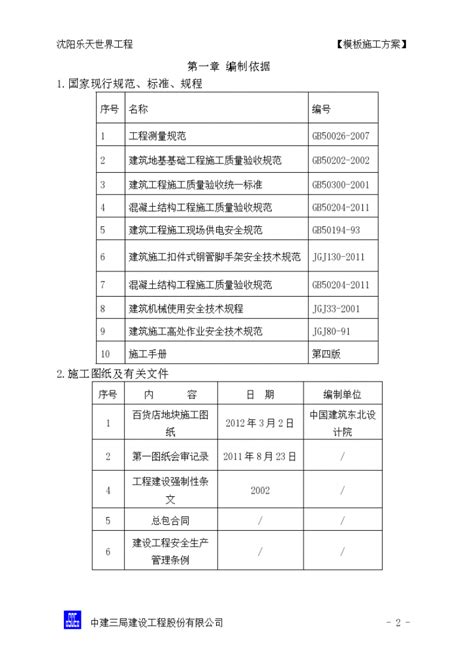 模板施工方案_施工方案_土木在线