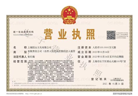 上海市文化艺术类培训机构设立要求简介（2022最新版） - 知乎