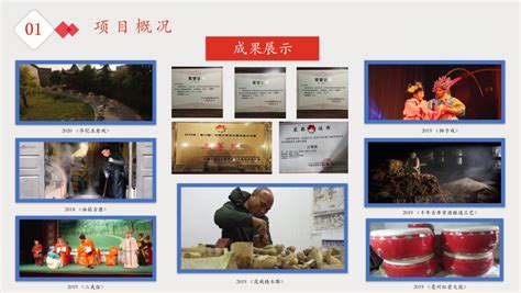 中文与传媒系赴亳州市文旅公司开展芍花志愿者咨询服务活动