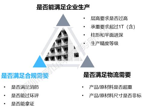 南山科技事务所