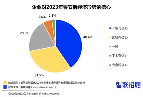 安阳市发布最新招商引资和招才引智优惠有关政策_市县_河南省人民政府门户网站