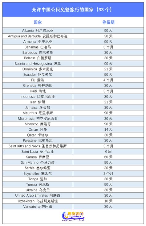 综合国力排行_世界综合国力大排名 中国的排名是......_中国排行网