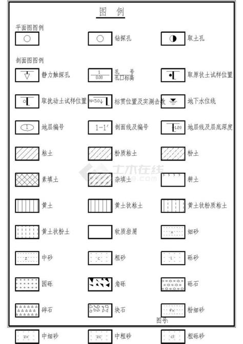 地质图例符号大全图片