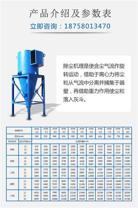 怎么计算旋风除尘器的直径(旋风除尘器风量计算) - 江苏星河瀚海环保设备有限公司