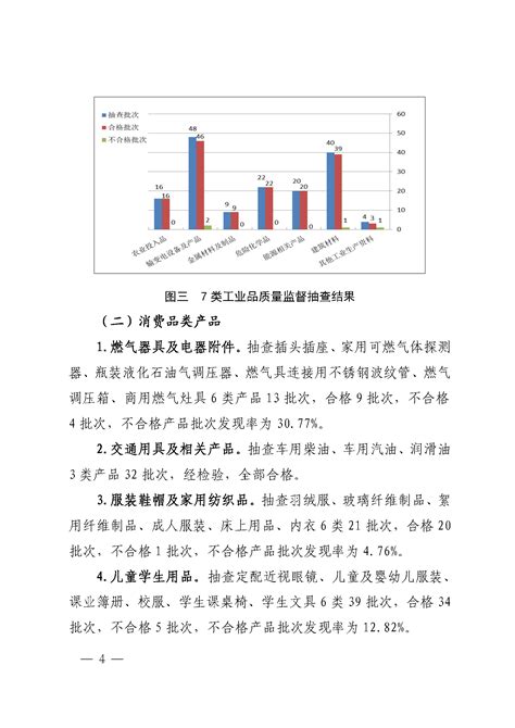 四川省德阳市市场监督管理局公告 2023第3号-中国质量新闻网