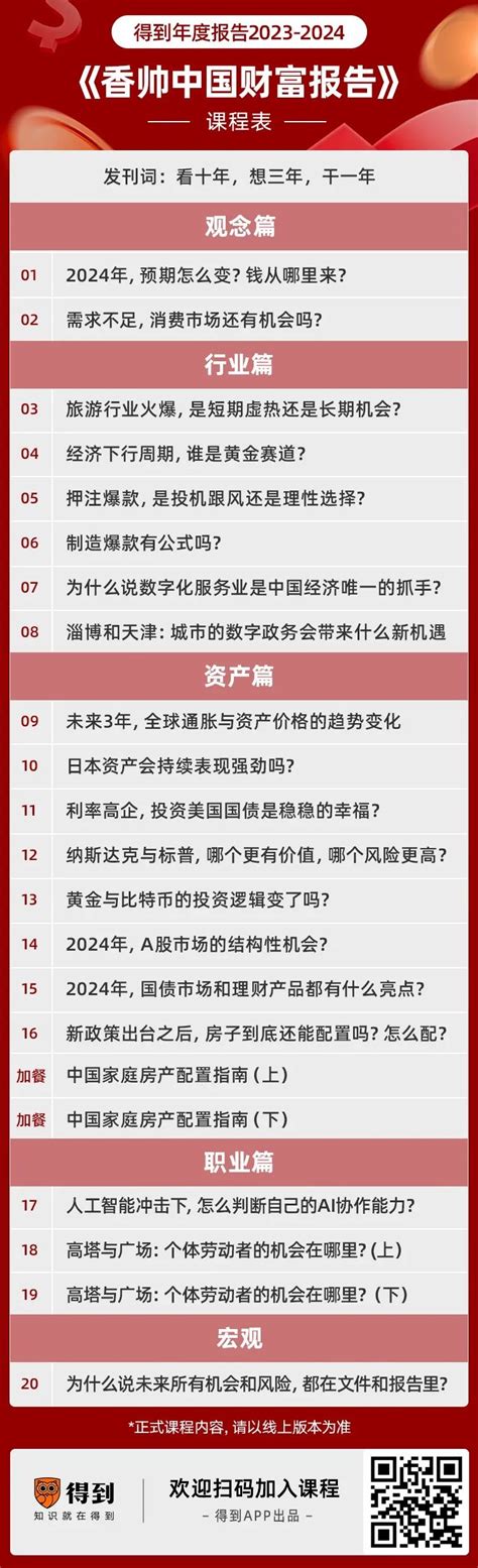 2024，预期怎么变？钱又从哪里来？-唐涯的财新博客-财新网