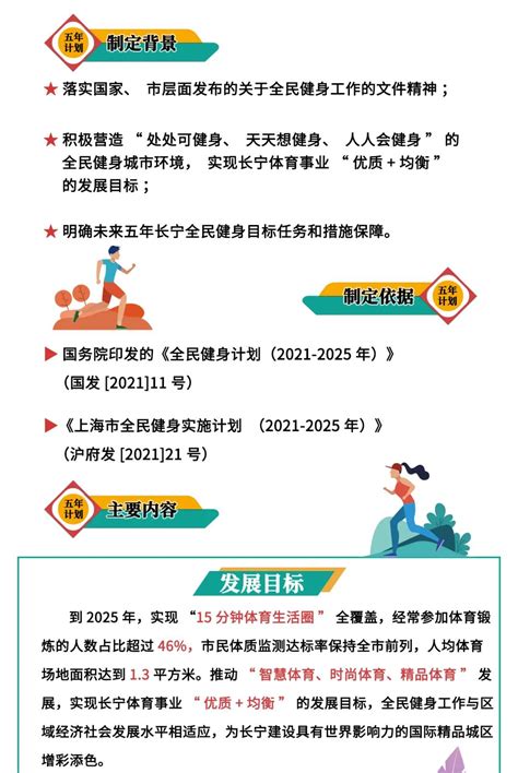 上海市长宁区人民政府-长宁区体育局-全民健身-未来五年长宁全民健身工作将会这样做！