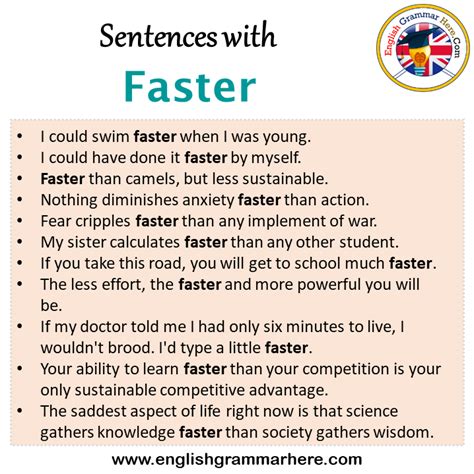 Sentences with Faster, Faster in a Sentence in English, Sentences For ...