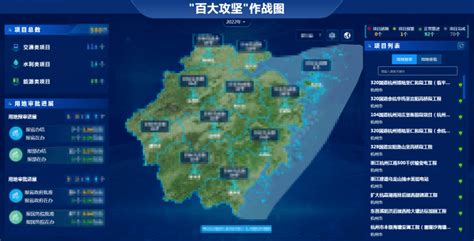 浙江省域空间治理数字化平台：土地资源尽在“掌”握