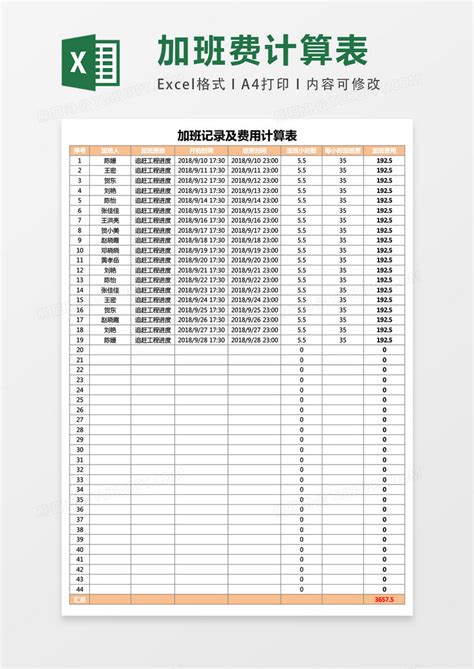 加班记录即费用计算表表格Excel模板下载_熊猫办公