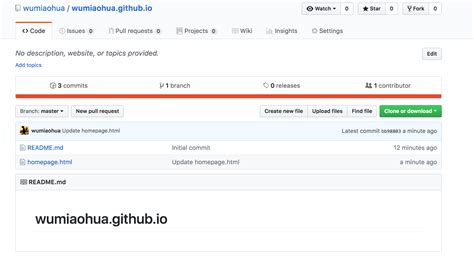 awesome-github-profiles | List of GitHub profiles that have awesome ...