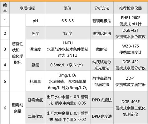 注射用水设备设计基础-技术文章-深圳市科瑞环保设备有限公司