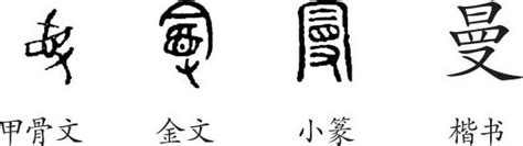 《曼》字义，《曼》字的字形演变，小篆隶书楷书写法《曼》 - 说文解字 - 品诗文网