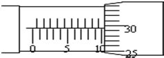 (1)用螺旋测微器测金属丝直径D时，示数如图（甲）所示，此示数为______mm；(2)在“测定金属的电阻率”的实验中，用最小刻度为1mm的 ...
