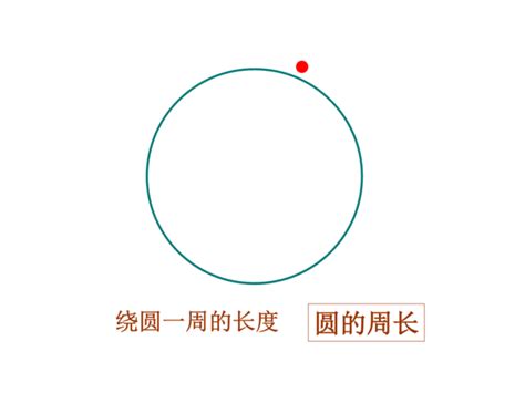 在一个圆中，圆的周长是直径的多少倍？是半径的多少倍-百度经验