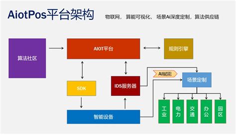 江门首家“5G+智能银行”开业！来看有哪些黑科技_南方plus_南方+