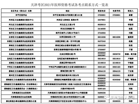 天津专业律师张美英-碎片时间微信小程序商店