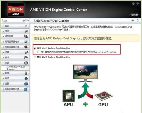 1+1等于几？AMD CrossFire交火效率解析（全文）_迪兰显卡_显卡评测-中关村在线