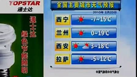 武汉市城市内涝预报预警平台项目