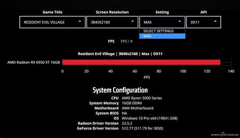 AMD RX6500 XT显卡即将开售 专为游戏玩家准备的_3DM单机