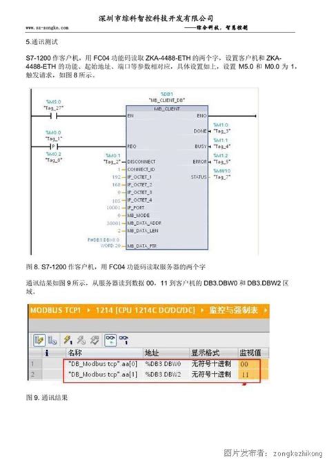 西门子PLC s7-1200 modbus-rtu通信实例编程详细指导_西门子PLC_S7-1200_中国工控网
