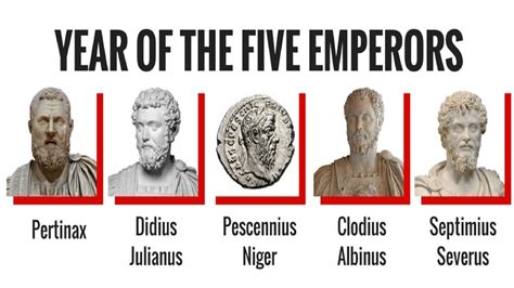 The Heirs of Rome: 4 Major Byzantine Emperors