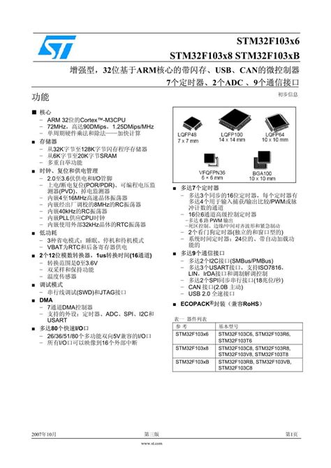 Angular中文网,Angular技术交流_学习讨论 - 逍遥乐 - 第6页