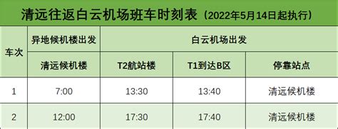 广州暴雨减弱 市区客运站及机场空港快线逐步恢复运营_手机新浪网