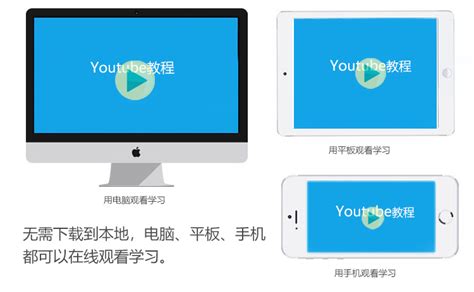 【云培训-视频直播专场】Youtube运营及开发客户攻略 - 中国制造网会员电子商务业务支持平台