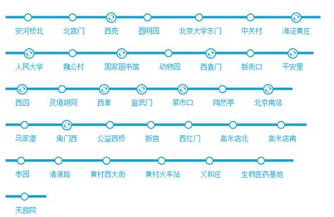 【北京地铁线路图】4号线地铁线路图_时间时刻表 - 你知道吗