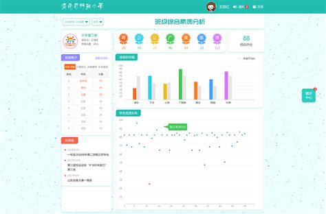 重庆综合素质评价系统-重庆学生综合素质平台登录(暂未上线)v1.0 官方版-绿色资源网