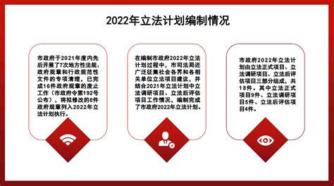 解读《抚顺市人民政府2022年立法计划》_抚顺市人民政府