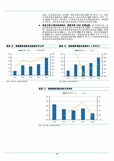 鸿泉物联网股票