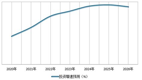 2020年中国半成品菜市场分析报告-市场现状调查与发展规划趋势_观研报告网