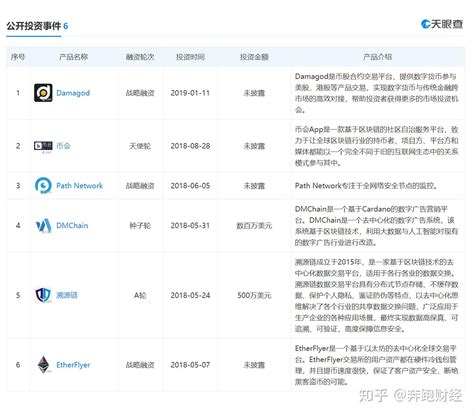 “中国比特币第一人”杨林科：要在温州打造全球首个区块链产业村-新闻中心-温州网