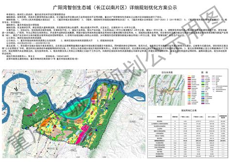 广阳湾智创生态城（长江以南片区）详细规划优化方案公示