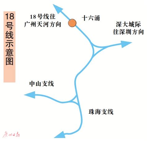 深圳地铁近期拟建设13条线路一览（规划+线路图+站点） - 深圳本地宝