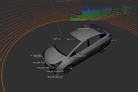 百度阿波罗发布全球最大的无人驾驶汽车数据集_易车