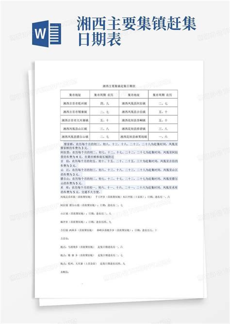 湘西主要集镇赶集日期表Word模板下载_编号laznybme_熊猫办公