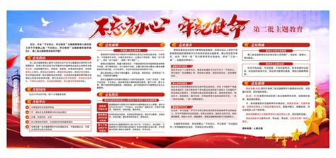 不忘初心牢记使命党员活动室标语文化墙图片下载_红动中国